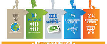 DECRETO 2183 DE 2013