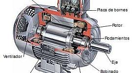 Timeline: Motor Eléctrico