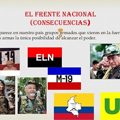 Timeline: Colombia Segunda Mitad del Siglo XX. - By Linda Moreno