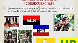 Timeline: Colombia Segunda Mitad del Siglo XX. - By Linda Moreno