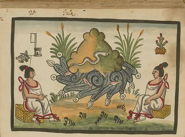 SIGLO XIV a  XV México