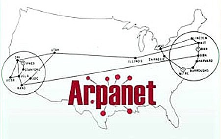 ARPANET