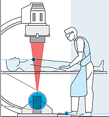 INSTALACIÓN DE NUEVOS EQUIPOS