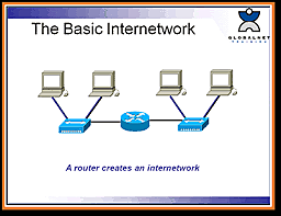 Nace InterNetworking
