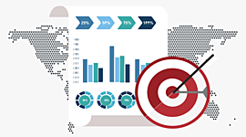 Timeline: Mineria de datos Evolucion