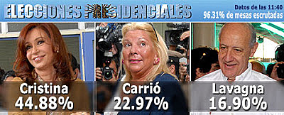 2007 - Elecciones presidenciales en Argentina.