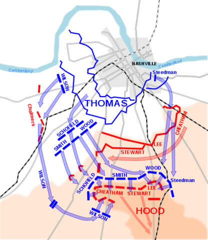 Battle of Nashville