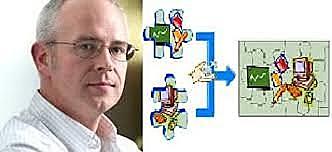 1994. WILLEY,  Objeto de aprendizaje