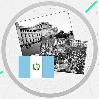 Timeline: LA INDEPENDENCIA -- LA CONTRARREVOLUCIÓN