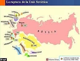 Dissolució de la URSS