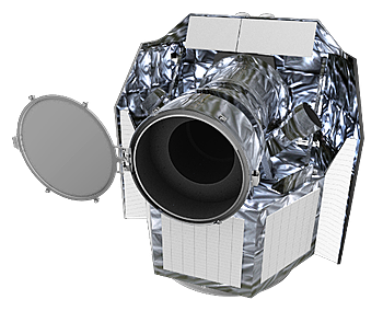 The launch of ESA CHEOPS (CHaracterising ExOPlanets Satellite)