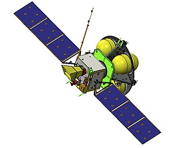 The launch of ESA Solar wind Magnetosphere Ionosphere Link Explorer (SMILE)