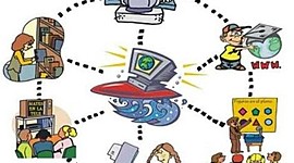 Timeline:  EVOLUCIÓN DEL CONCEPTO RECURSO  EDUCATIVO DIGITAL