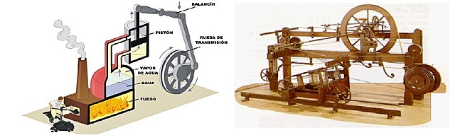 La maquina de vapor , Telar mecanico