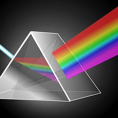 Timeline: Naturaleza de la luz