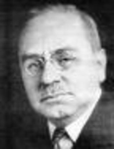 Alfred Adler (1870-1937)