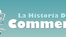 Timeline: Linea de Tiempo: H1 El Comercio Electrónico. Historia y Desarrollo