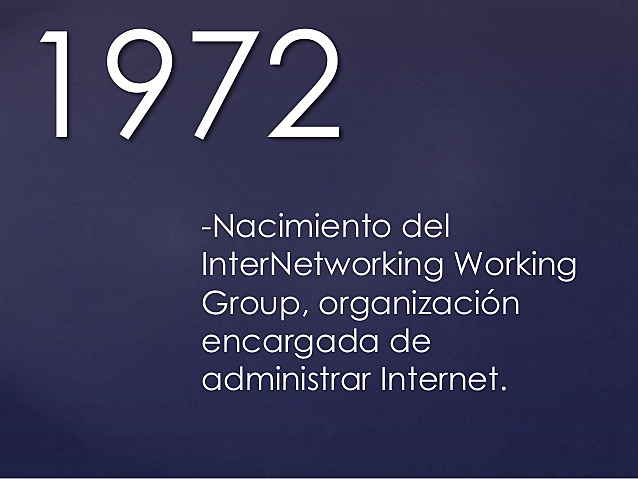 Nace InterNetworking Working Group, la organización encargada de administrar internet