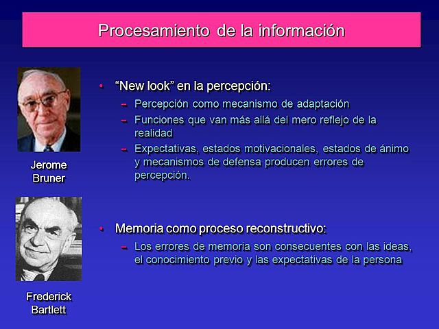 Psicología cognitiva