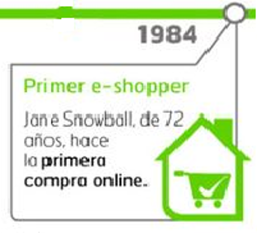 Jane Snowball realiza la primera compra en línea de la historia