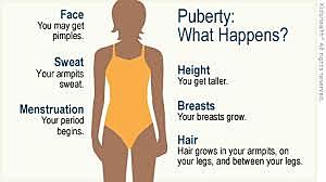 Puberty