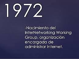 INTERNET WORKING 1972