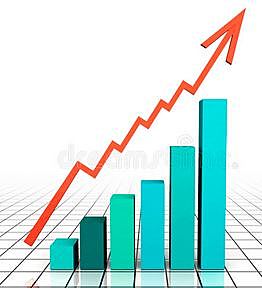 Alcance de Metas en Ventas Online