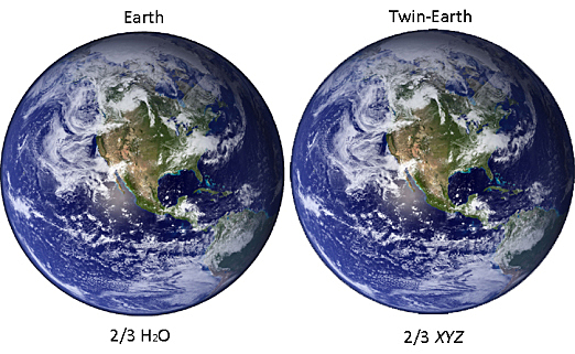 Meaning and Reference