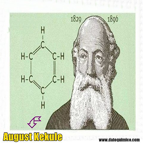 Estructura hexagonal del benceno