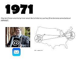 CREACIÓN DEL PROGRAMA E-MAIL