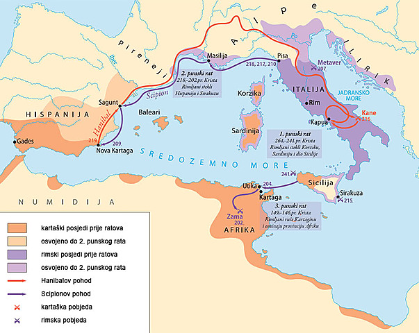 Punski ratovi