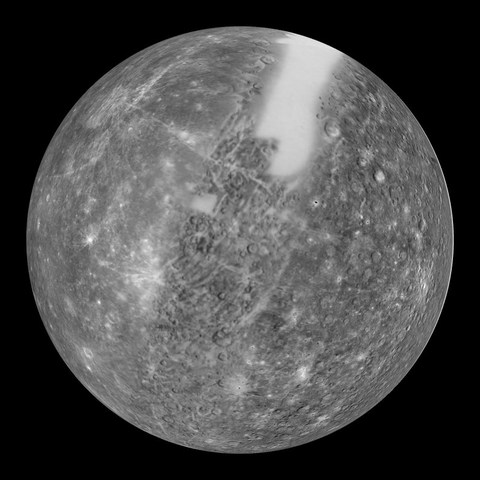Mercury Characteristics