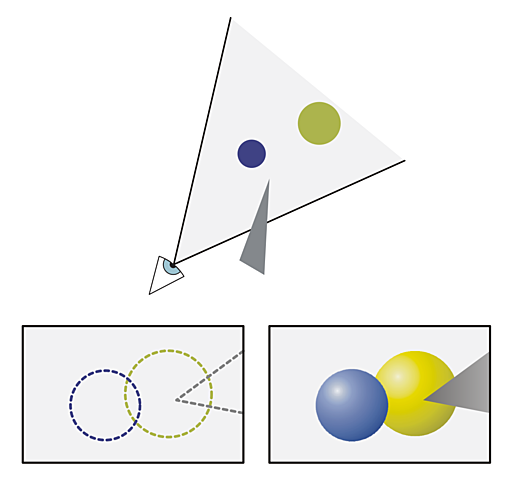 Hidden-surface determination