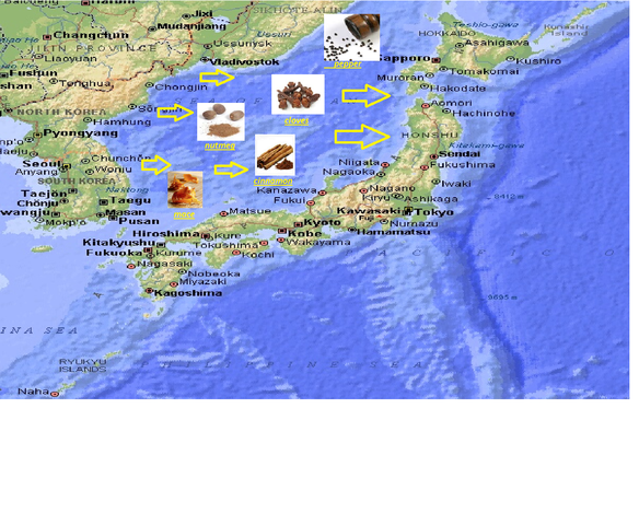 relaxation of banned of importation of foreign goods