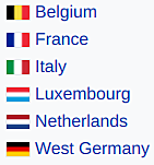 1958 EEC was founded: the "Inner Six"