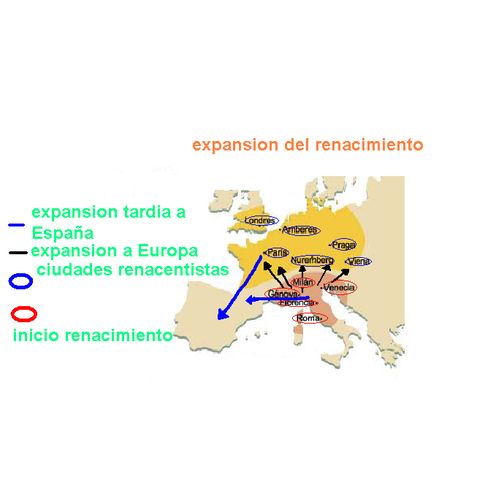 Expansión del estilo renacentista desde Italia a  otras zonas de Europa