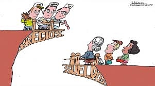 Inflación, deuda externa.