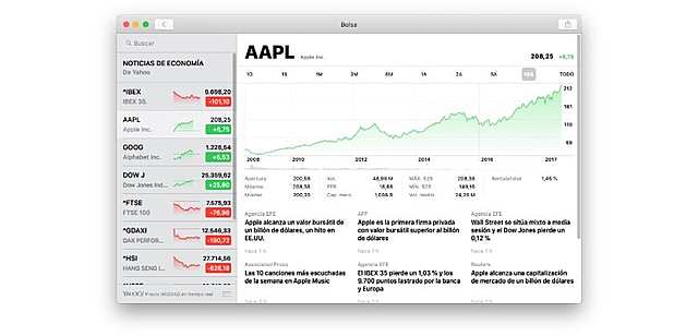 Se supera el primer trillón de dólares en ventas en línea