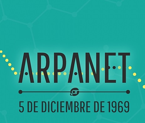 Se crea ARPANET
