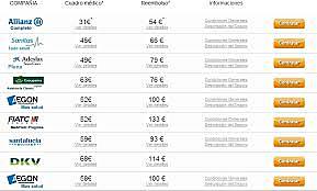 Primer Comparador de Precios