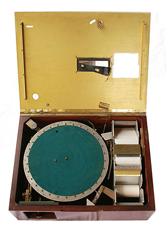 B. F. Skinner’s Teaching Machines