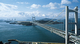 Timeline: The development of bridges