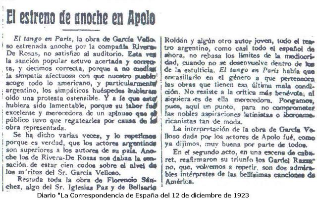 Giras de Carlos Gardel