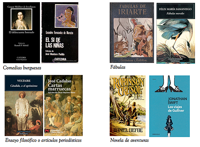 Principales autores y obras (Literatura neoclasicismo hispanoamericano )