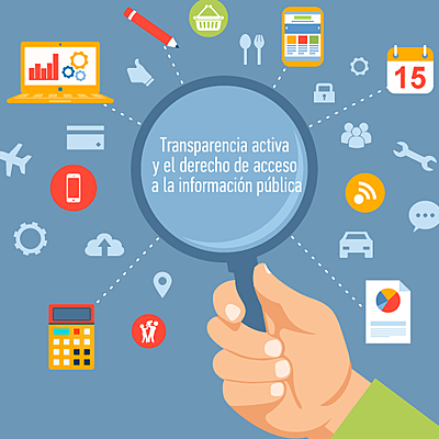 Timeline: La conformación del derecho de acceso a la información (DAI) Y  la consolidación del Sistema Nacional de Transparencia en México