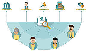 Construcción del DAI en México