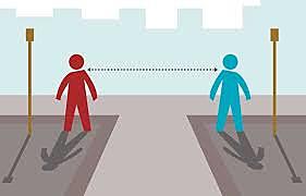 6 feet Social Distance
