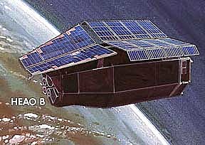 The launch of Einstein Observatory