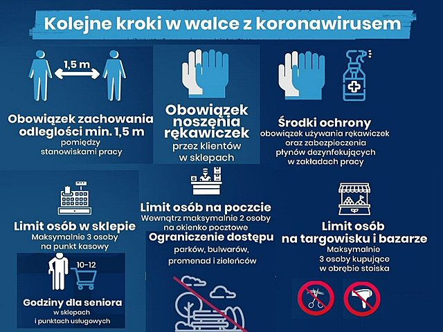 Tylko w rękawiczkach