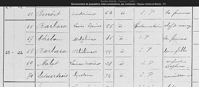 Recensement Tigeaux 1896